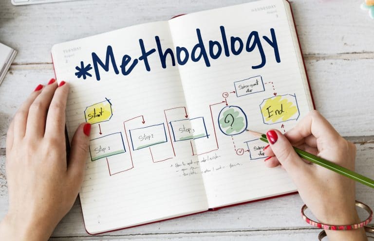 What are the 3 main types of market research methodologies?