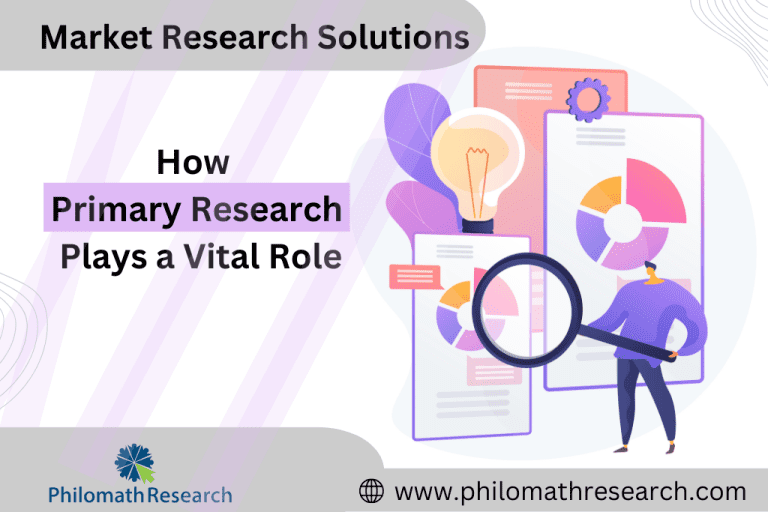 Market Research Solutions: From Concept to Execution – How Primary Research Plays a Vital Role Market Research Solutions: From Concept to Execution – How Primary Research Plays a Vital Role