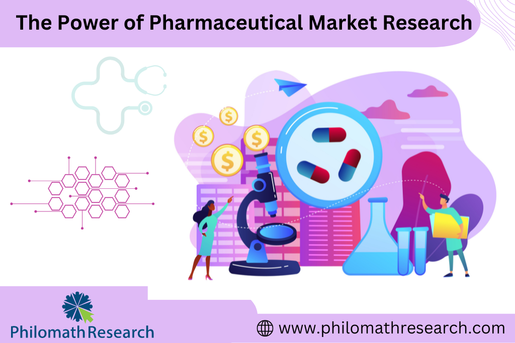 Unlocking Insights: The Power of Pharmaceutical Market Research