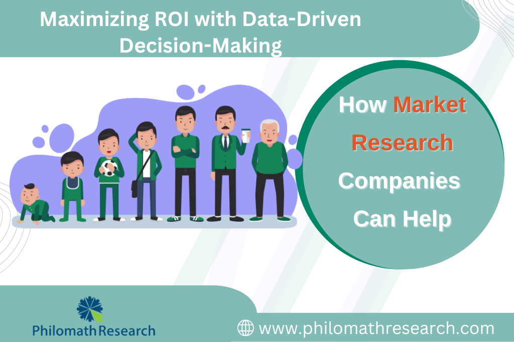 Maximizing ROI with Data-Driven Decision-Making: How Market Research Companies Can Help