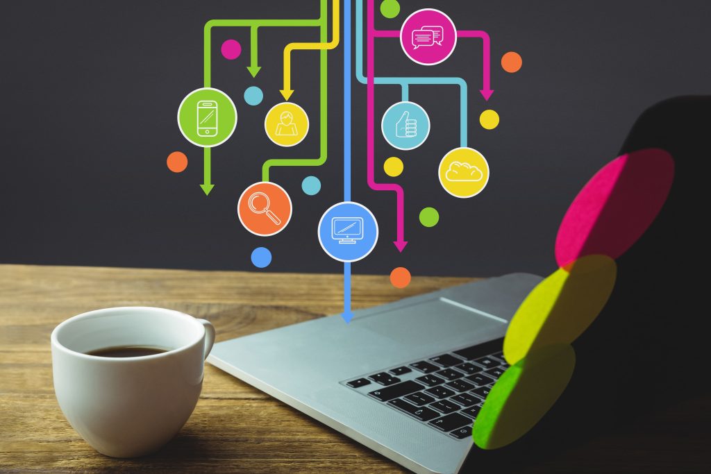 Why Businesses Need Multi-Channel Research Approaches